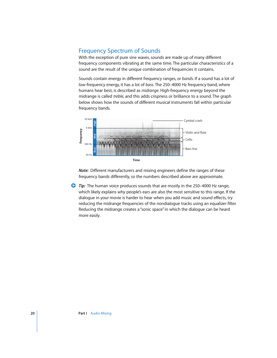 Frequency spectrum of sounds | Apple Final Cut Pro 6 User Manual | Page 805 / 2033