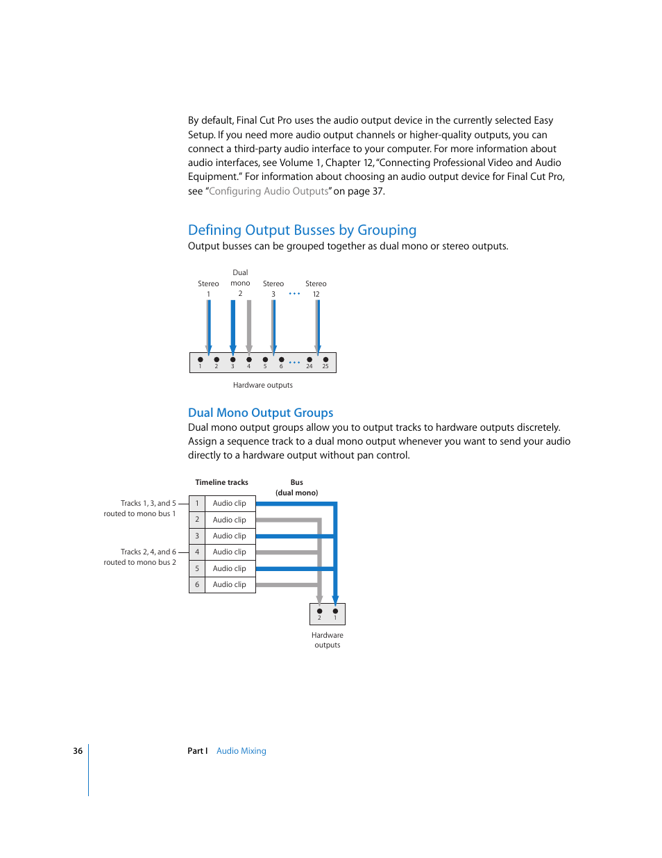 Defining output busses by grouping, Dual mono output groups | Apple Final Cut Pro 6 User Manual | Page 821 / 2033