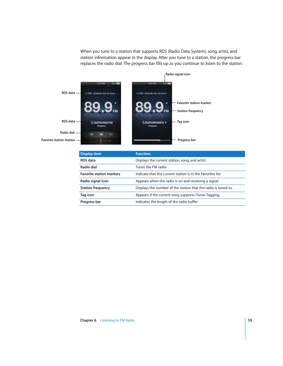 Apple iPod nano (5th generation) User Manual | Page 59 / 104