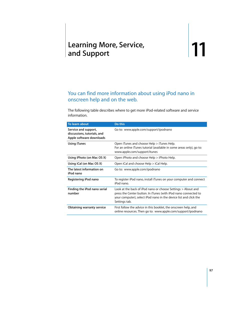 Learning more, service, andsupport, Chapter 11, Learning more, service, and support | Apple iPod nano (5th generation) User Manual | Page 97 / 104