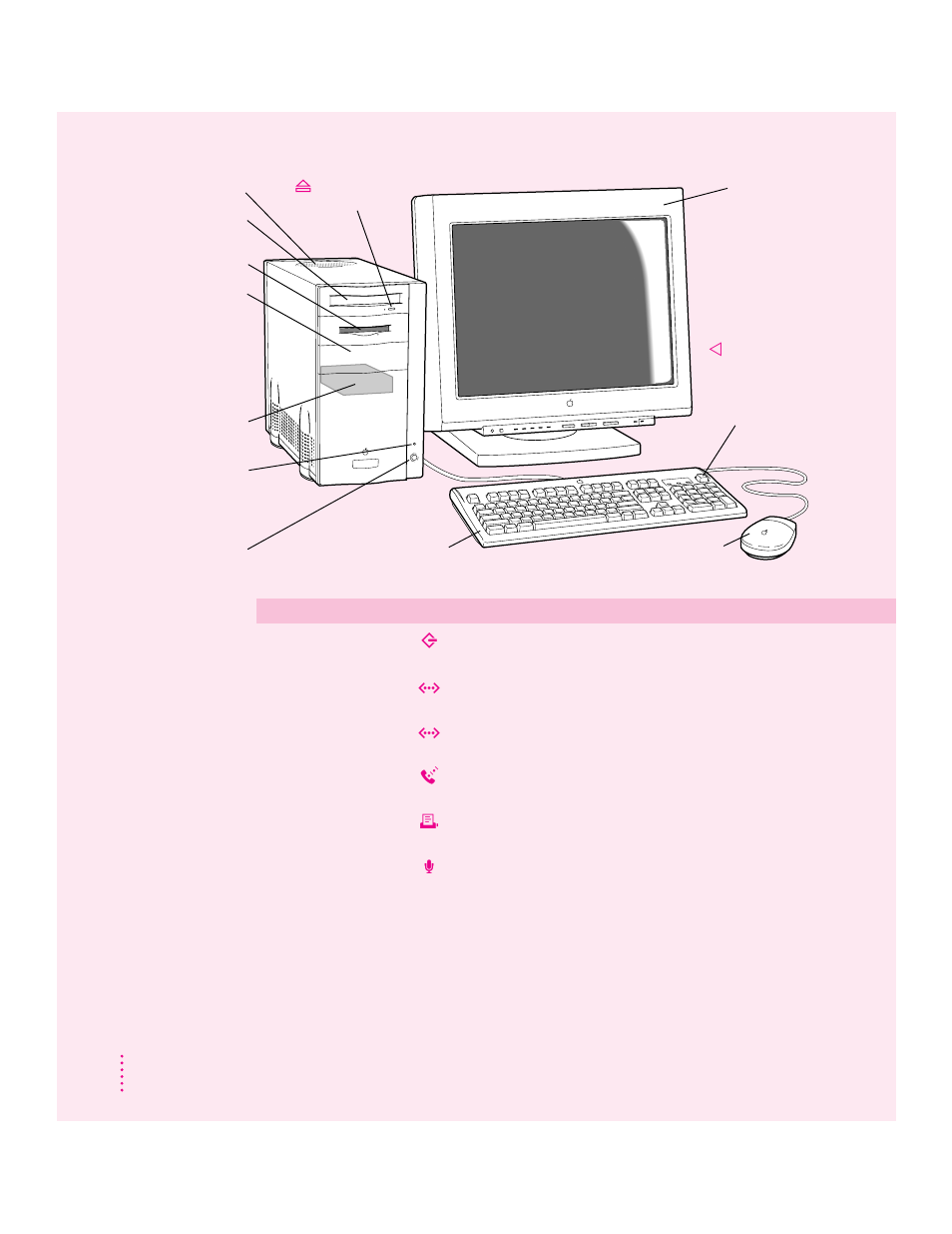 Apple Power Macintosh 8200 User Manual | Page 40 / 165