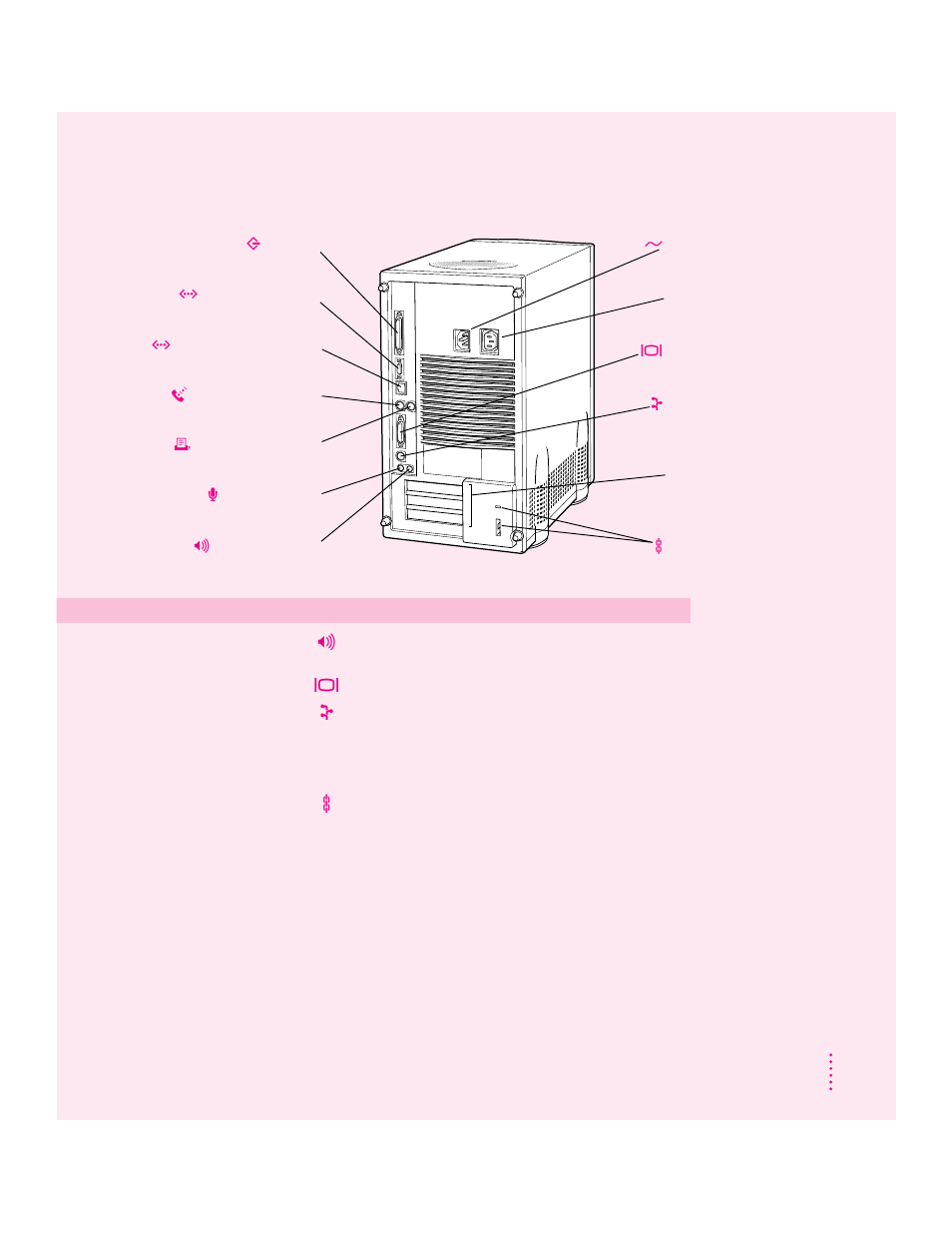 Apple Power Macintosh 8200 User Manual | Page 41 / 165