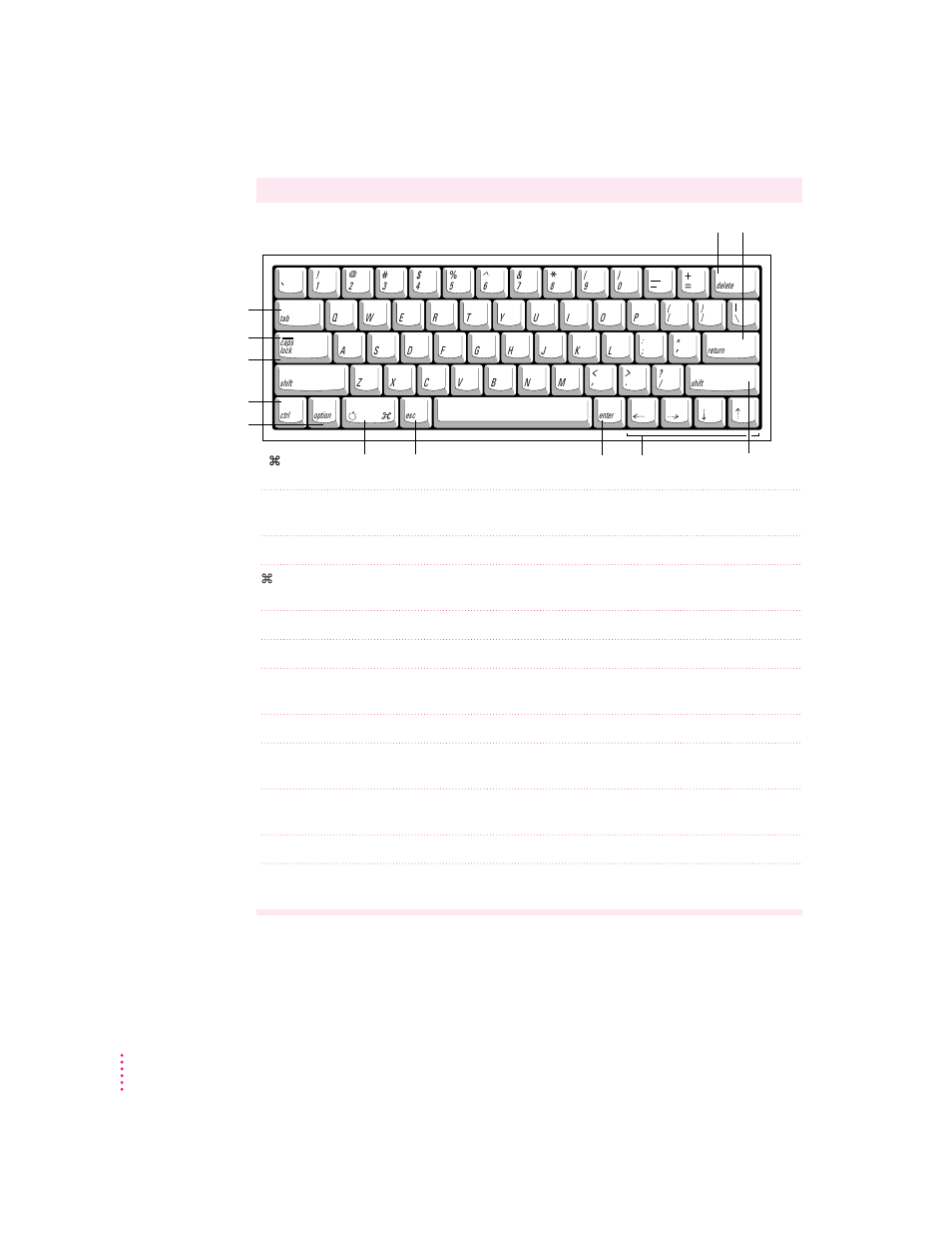 Apple PowerBook (Duo, 2300 Series) User Manual | Page 146 / 161