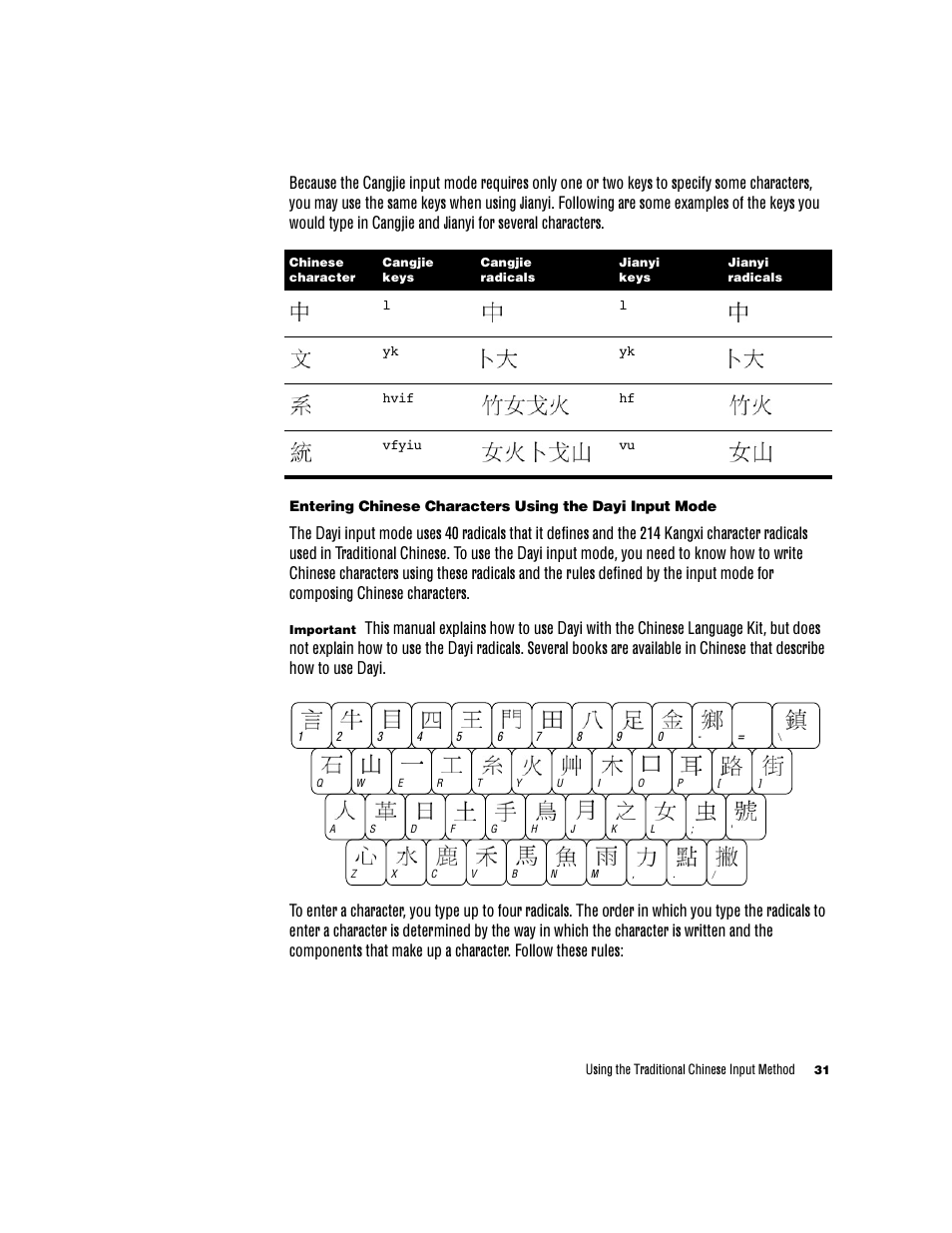 Apple Chinese Language Kit User Manual | Page 31 / 100