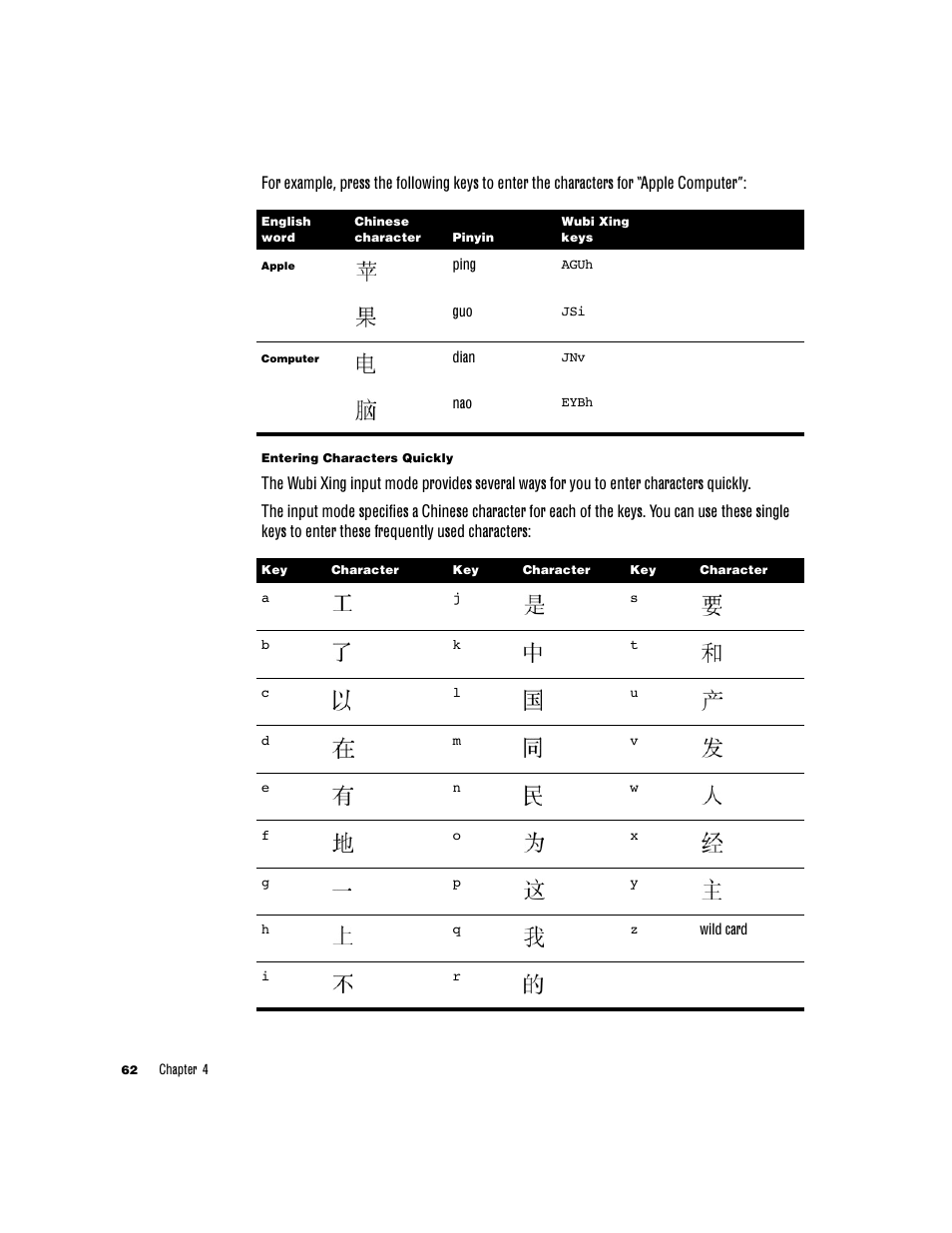 Apple Chinese Language Kit User Manual | Page 62 / 100