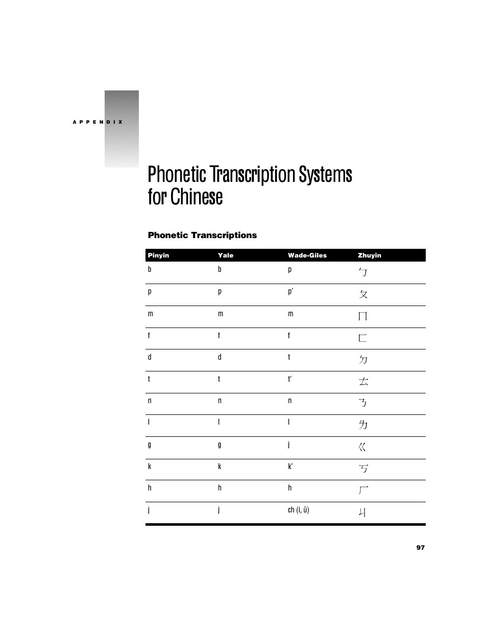 Phonetic transcription systems for chinese | Apple Chinese Language Kit User Manual | Page 97 / 100