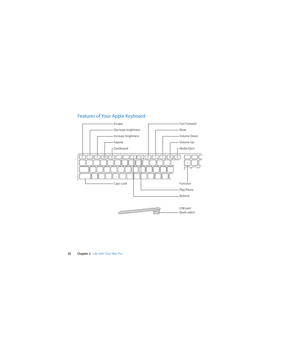 Features of your apple keyboard | Apple Mac Pro (Early 2009) User Manual | Page 24 / 124