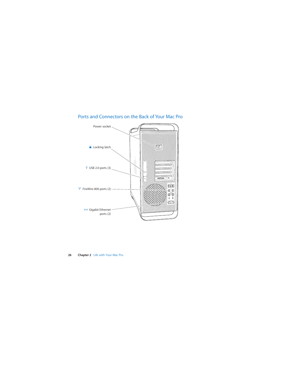 Ports and connectors on the back of your mac pro | Apple Mac Pro (Early 2009) User Manual | Page 26 / 124