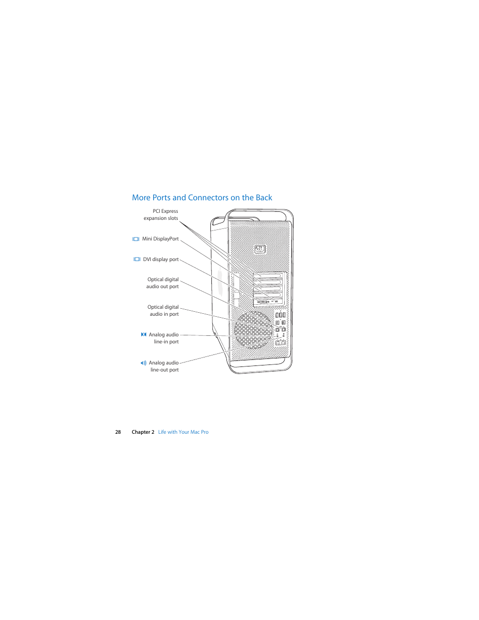 More ports and connectors on the back | Apple Mac Pro (Early 2009) User Manual | Page 28 / 124