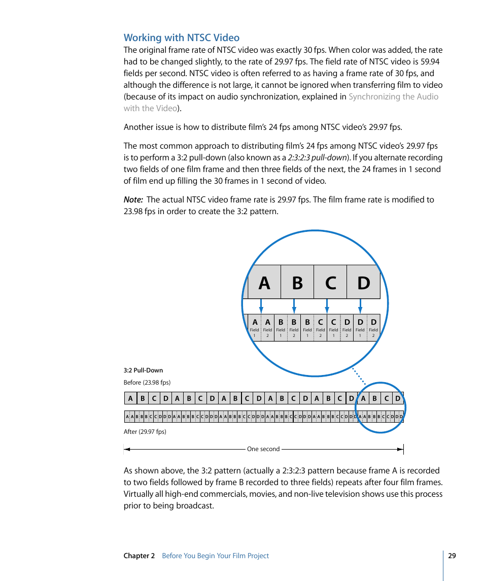 Working with ntsc video, A b c d, 29 chapter 2 before you begin your film project | Apple Cinema Tools 4 User Manual | Page 29 / 258