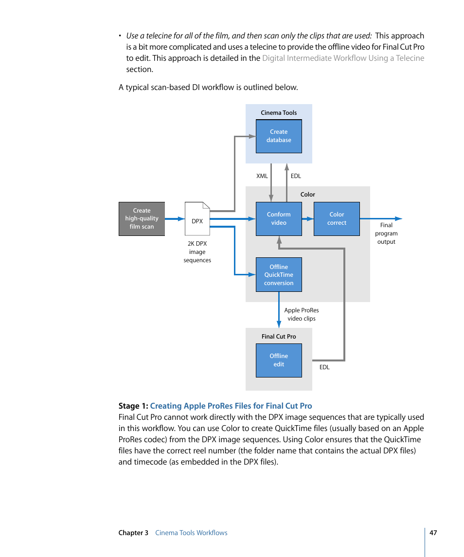 Apple Cinema Tools 4 User Manual | Page 47 / 258