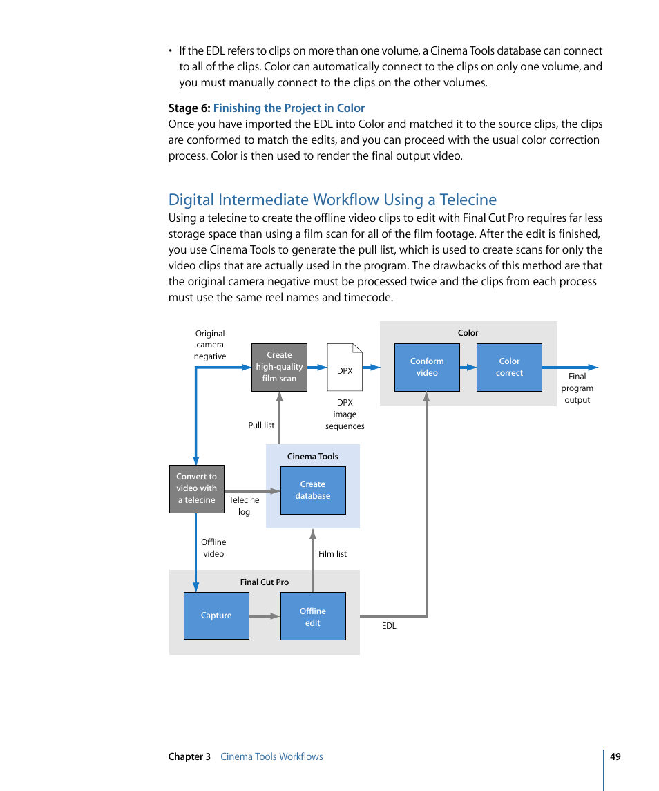 Digital intermediate workflow using a telecine | Apple Cinema Tools 4 User Manual | Page 49 / 258
