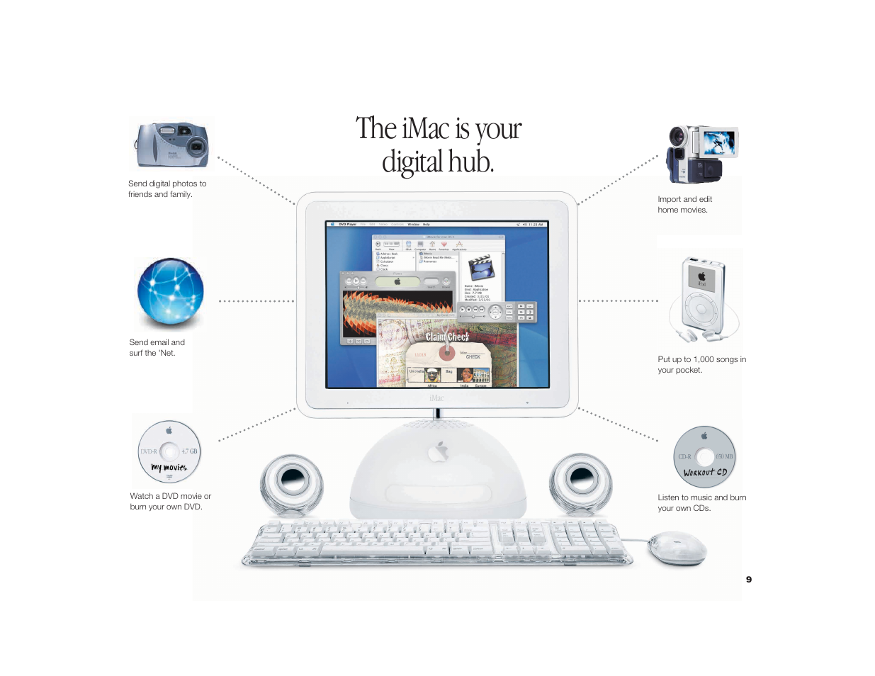 The imac is your digital hub | Apple iMac G4 Flat Panel 15-inch (Original) User Manual | Page 10 / 40