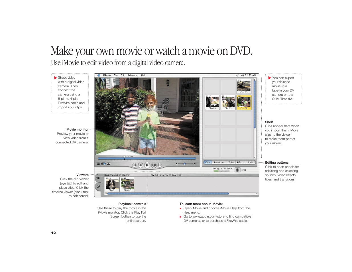 Make your own movie or watch a movie on dvd | Apple iMac G4 Flat Panel 15-inch (Original) User Manual | Page 13 / 40