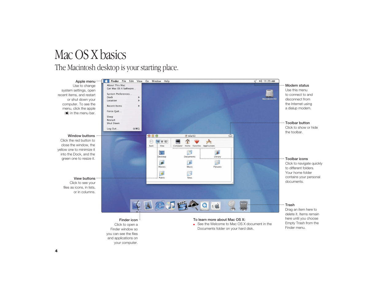 Mac os x basics, The macintosh desktop is your starting place | Apple iMac G4 Flat Panel 15-inch (Original) User Manual | Page 5 / 40