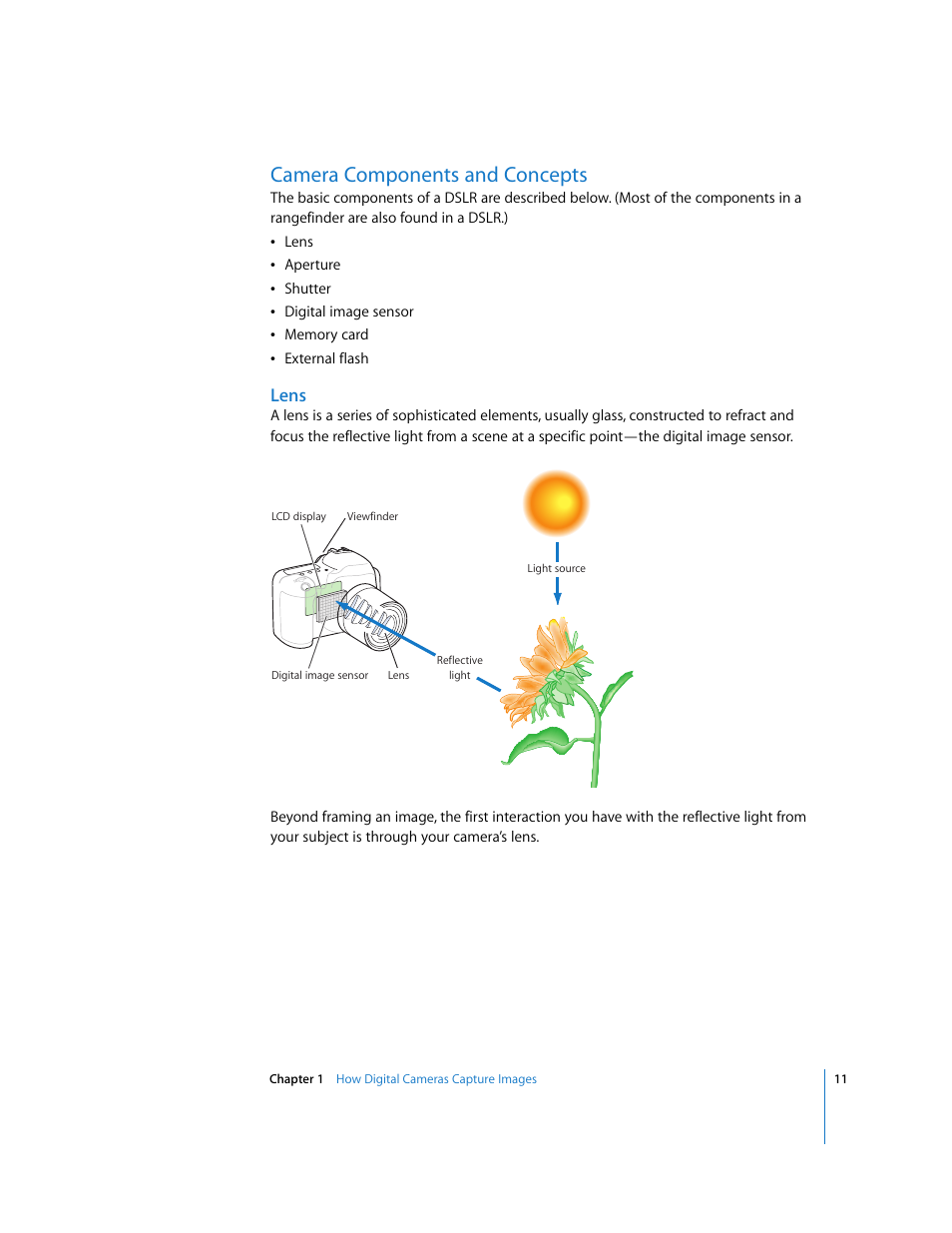 Camera components and concepts, Lens, P. 11) | Apple Aperture Digital Photography Fundamentals User Manual | Page 11 / 47