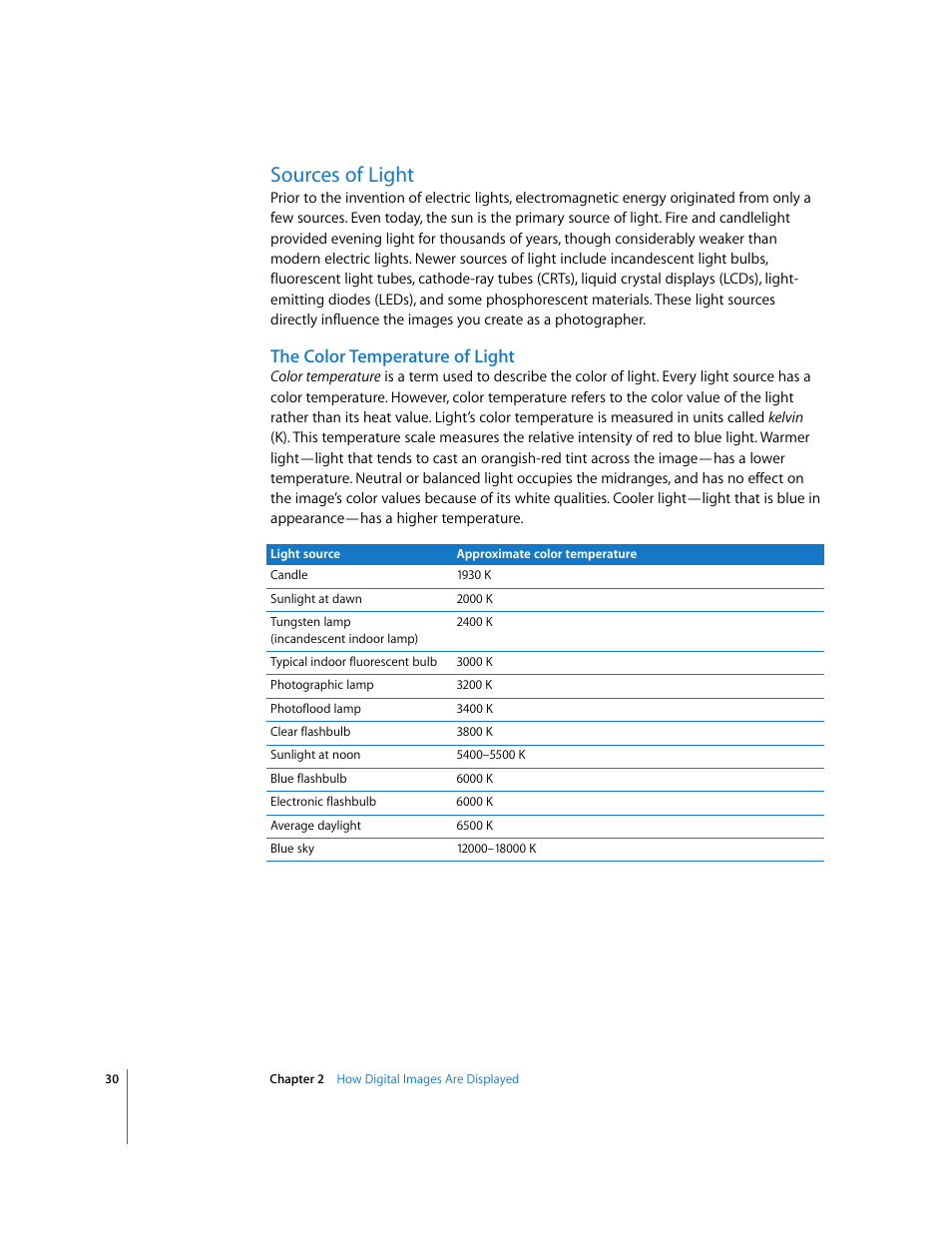 Sources of light, The color temperature of light, P. 30) | Apple Aperture Digital Photography Fundamentals User Manual | Page 30 / 47