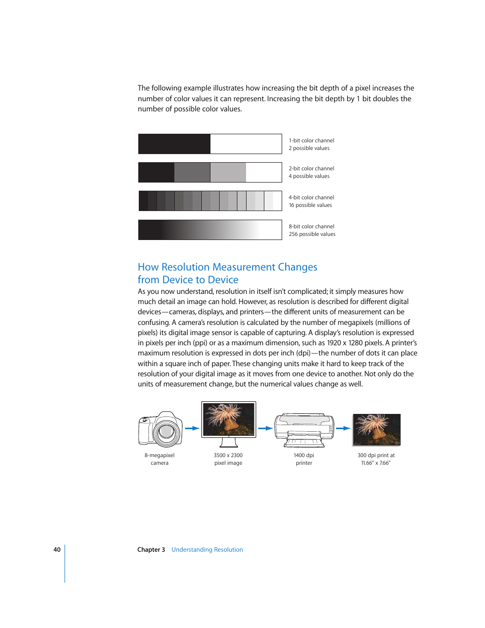 P. 40) | Apple Aperture Digital Photography Fundamentals User Manual | Page 40 / 47