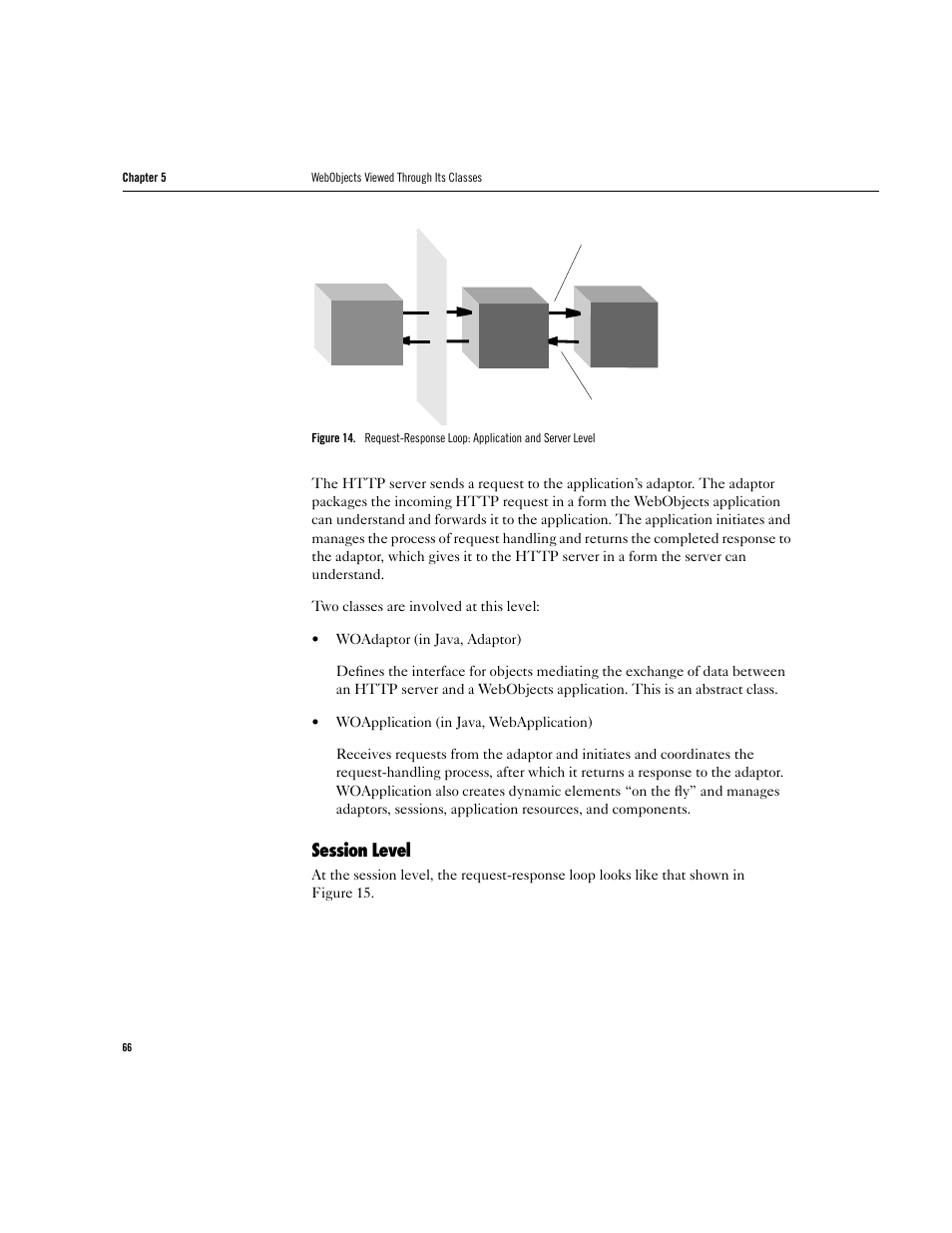 Session level | Apple WebObjects 3.5 User Manual | Page 66 / 218