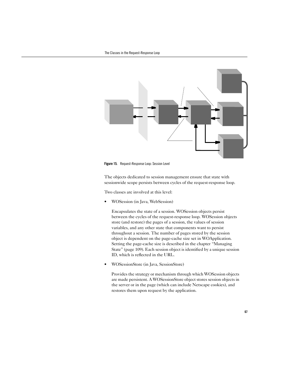 Apple WebObjects 3.5 User Manual | Page 67 / 218