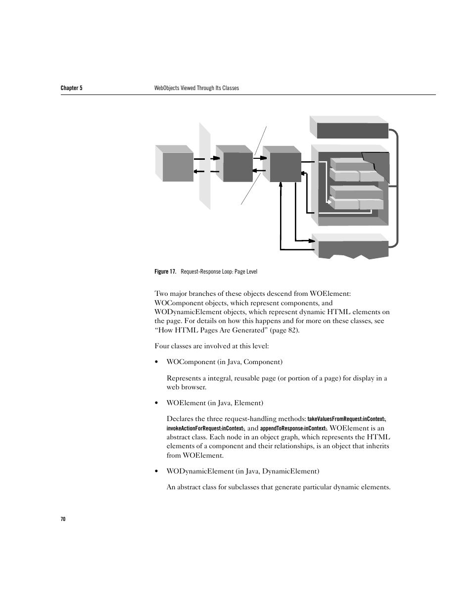 Apple WebObjects 3.5 User Manual | Page 70 / 218