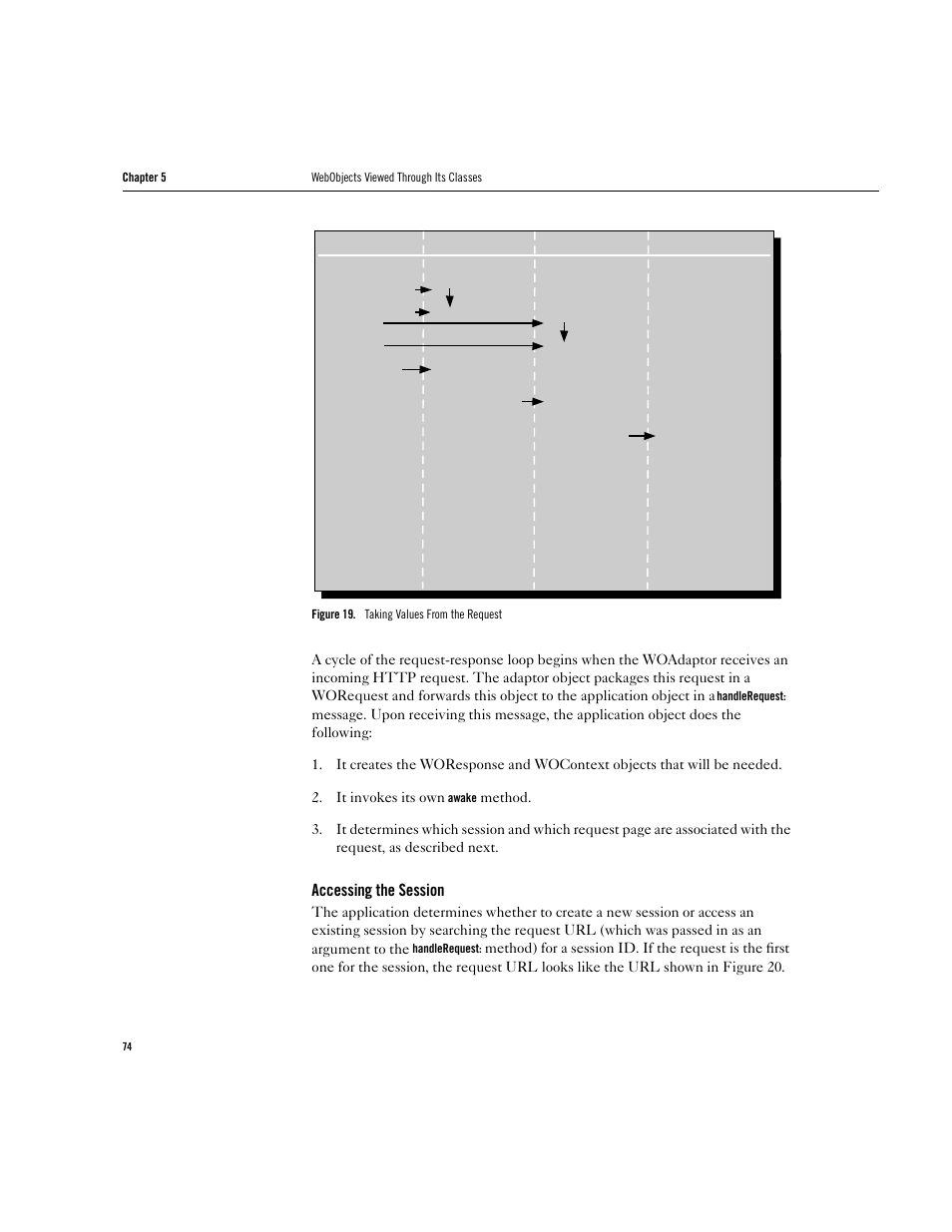 Accessing the session | Apple WebObjects 3.5 User Manual | Page 74 / 218