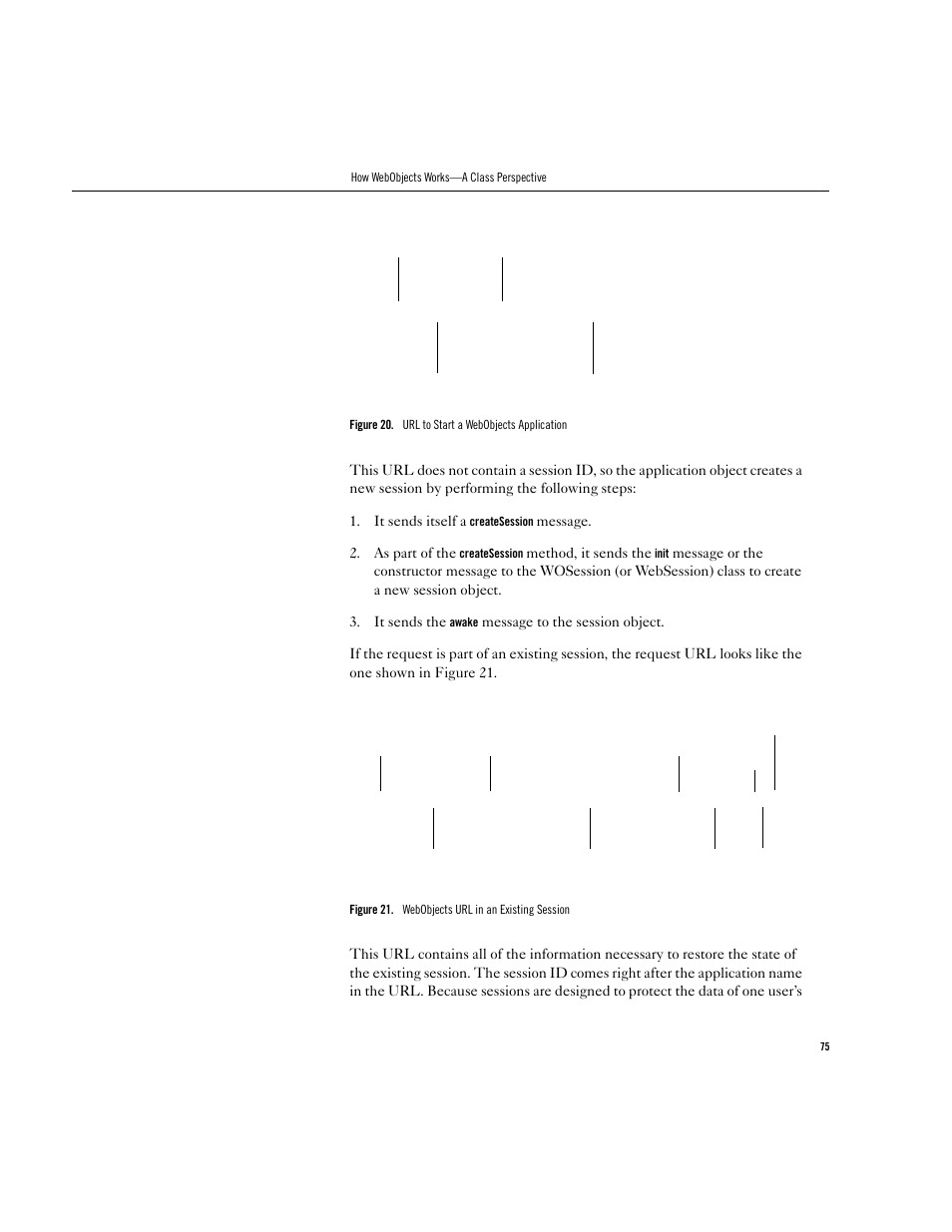 Message. 2. as part of the, Method, it sends the | Apple WebObjects 3.5 User Manual | Page 75 / 218