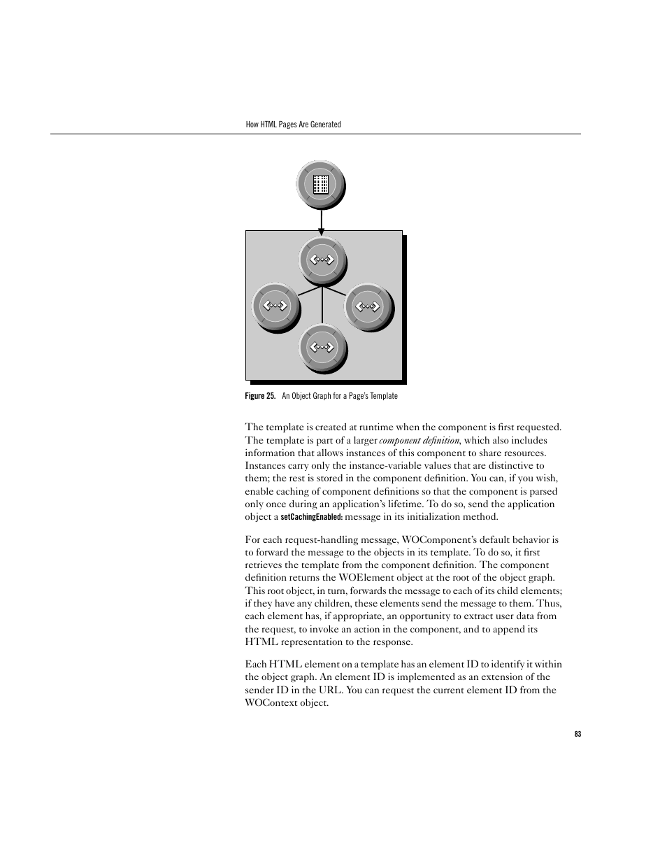 Apple WebObjects 3.5 User Manual | Page 83 / 218