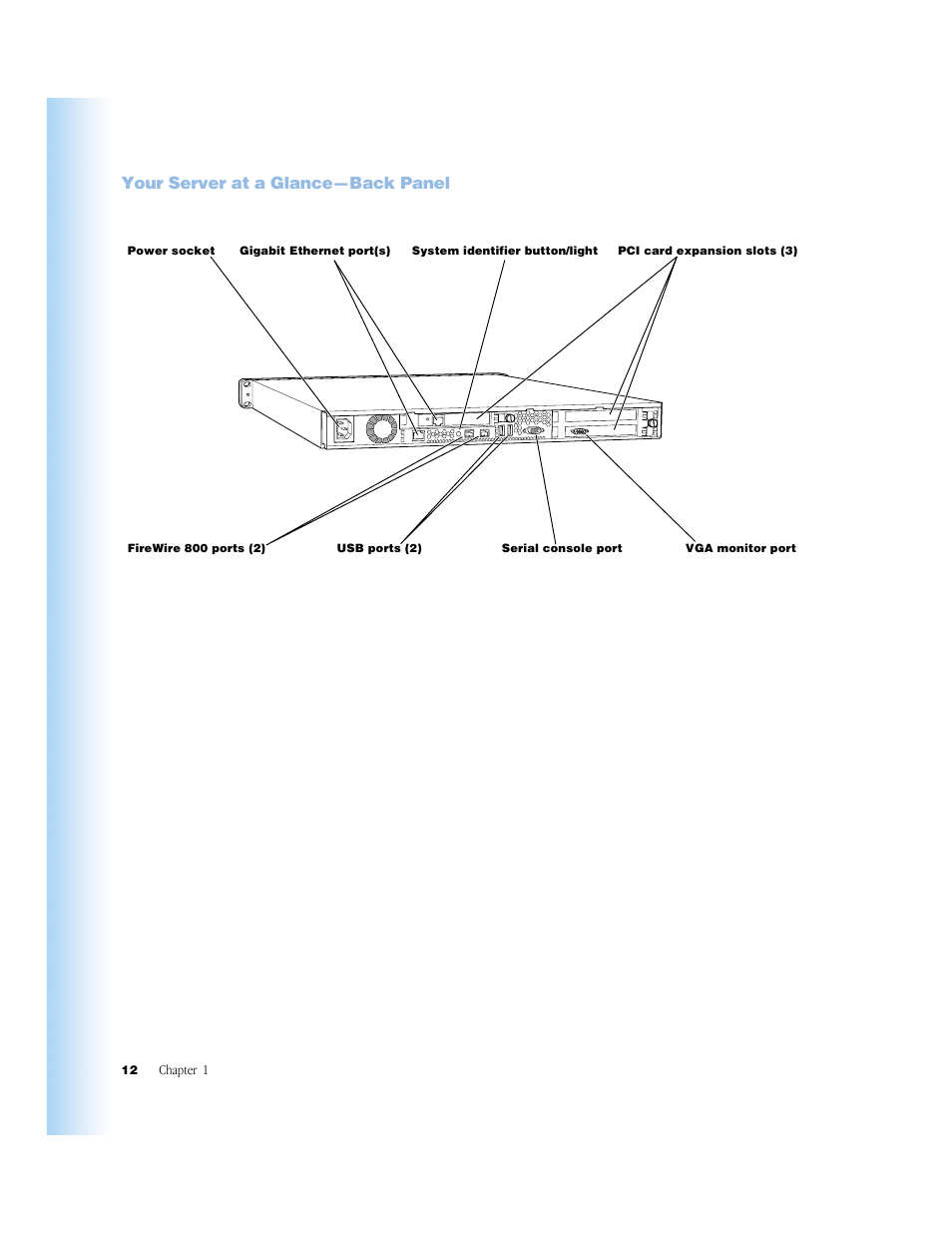 Your server at a glance—back panel, Your server at a glance—back panel 12 | Apple Xserve (Slot Load) User Manual | Page 12 / 88