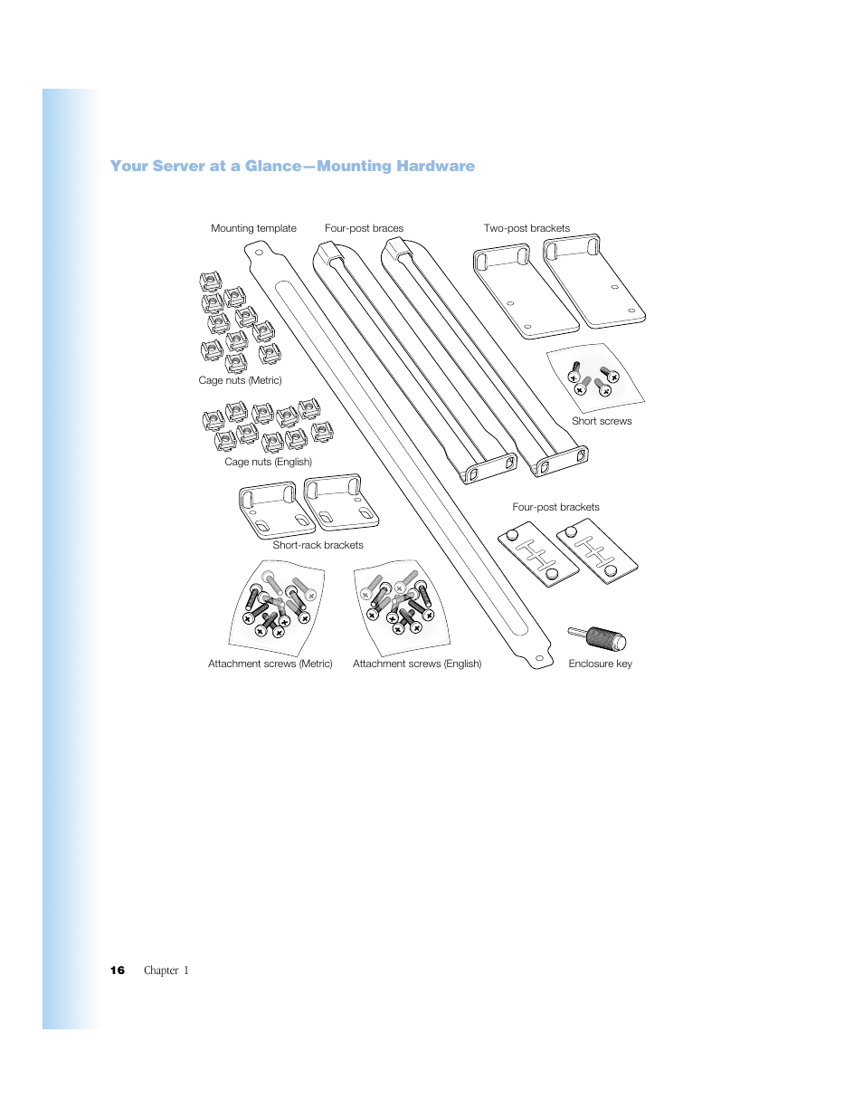 Your server at a glance—mounting hardware, Your server at a glance—mounting hardware 16 | Apple Xserve (Slot Load) User Manual | Page 16 / 88