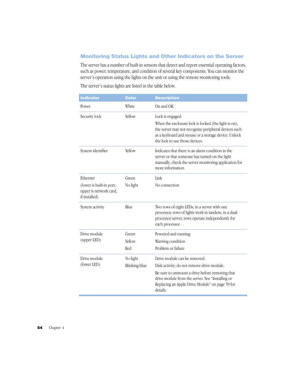 Apple Xserve (Slot Load) User Manual | Page 54 / 88