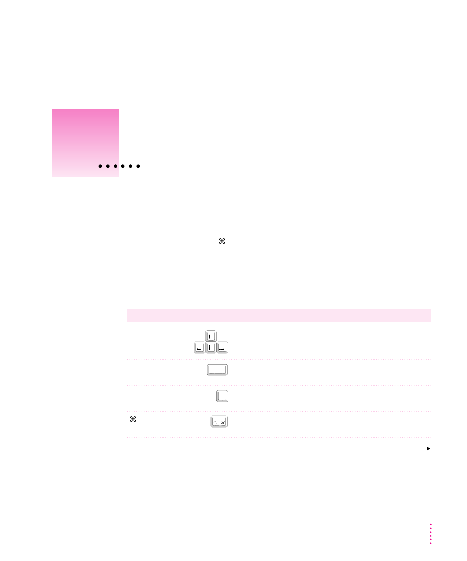 Special keys on your keyboard 99, Appendix c special keys on your keyboard | Apple Macintosh LC 630 User Manual | Page 107 / 117