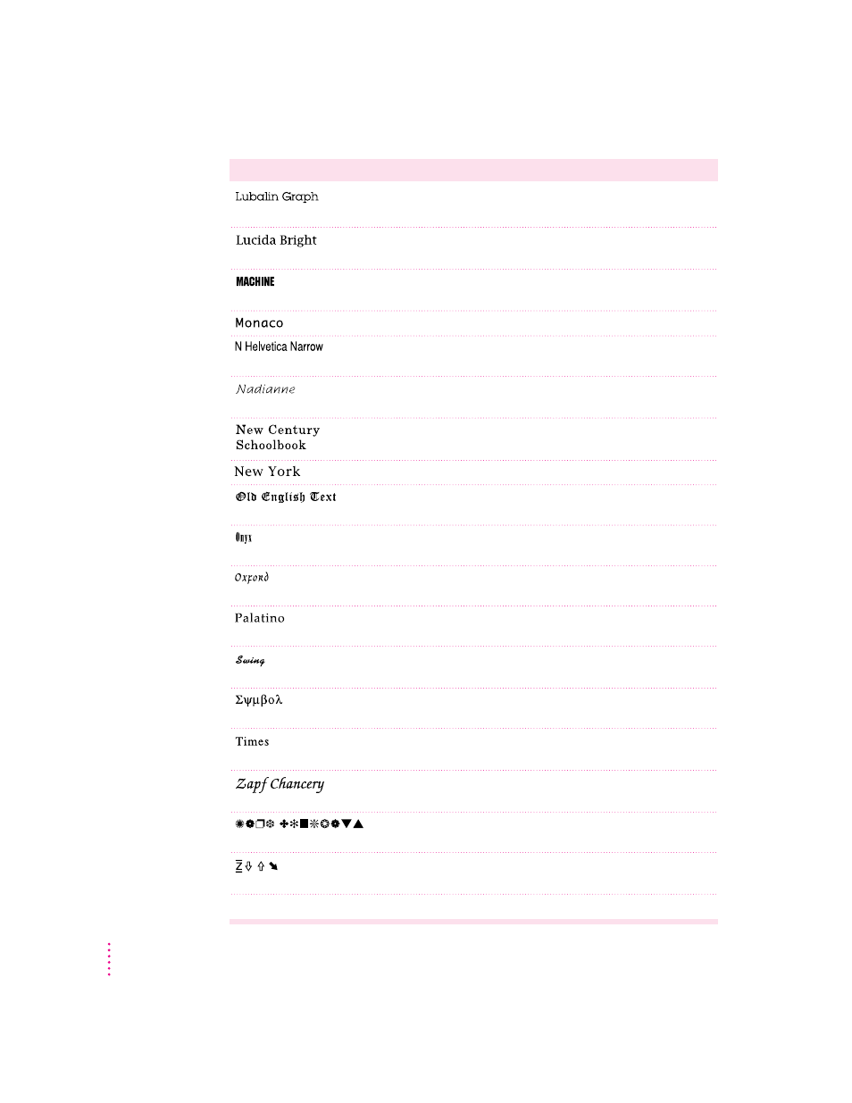 Apple Color StyleWriter 1500 User Manual | Page 102 / 144