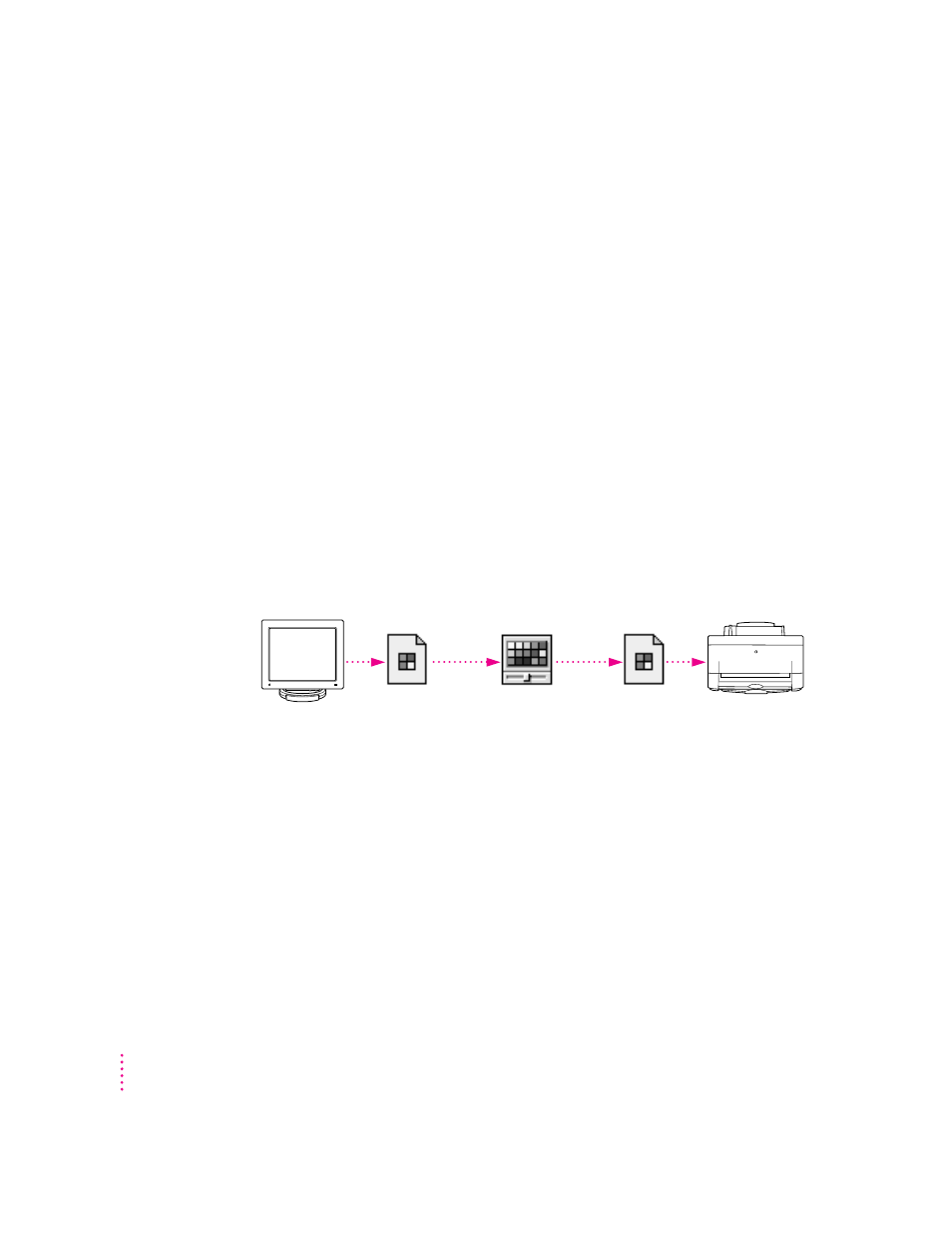 About colorsync, How colorsync works | Apple Color StyleWriter 1500 User Manual | Page 104 / 144