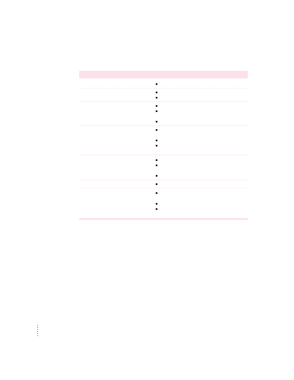 Apple Color StyleWriter 1500 User Manual | Page 26 / 144
