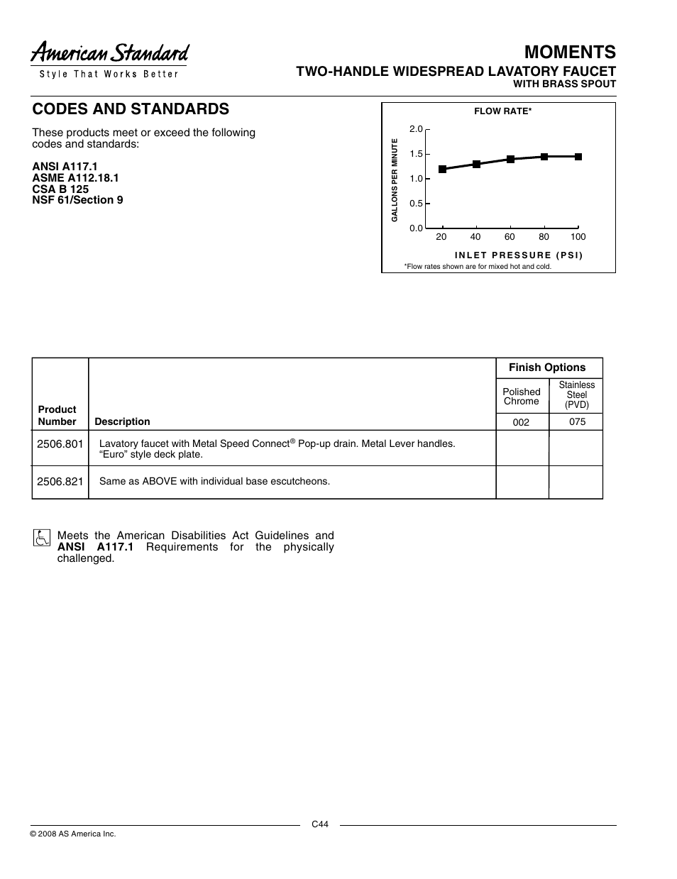 Moments, Codes and standards, Two-handle widespread lavatory faucet | General description, Product features, Model number, Suggested specification | American Standard 2506.821 User Manual | Page 2 / 2