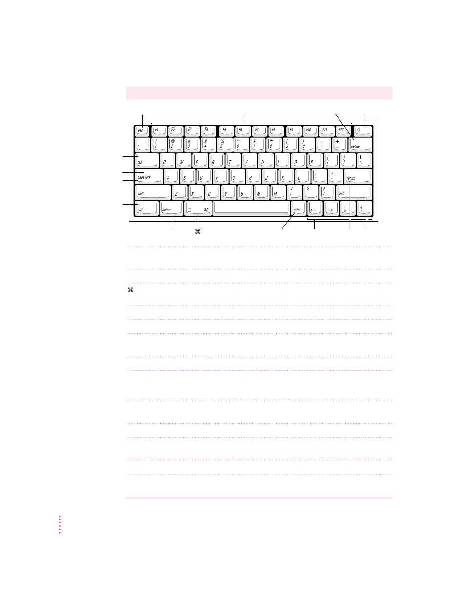 Apple Macintosh PowerBook 190 Series User Manual | Page 148 / 181