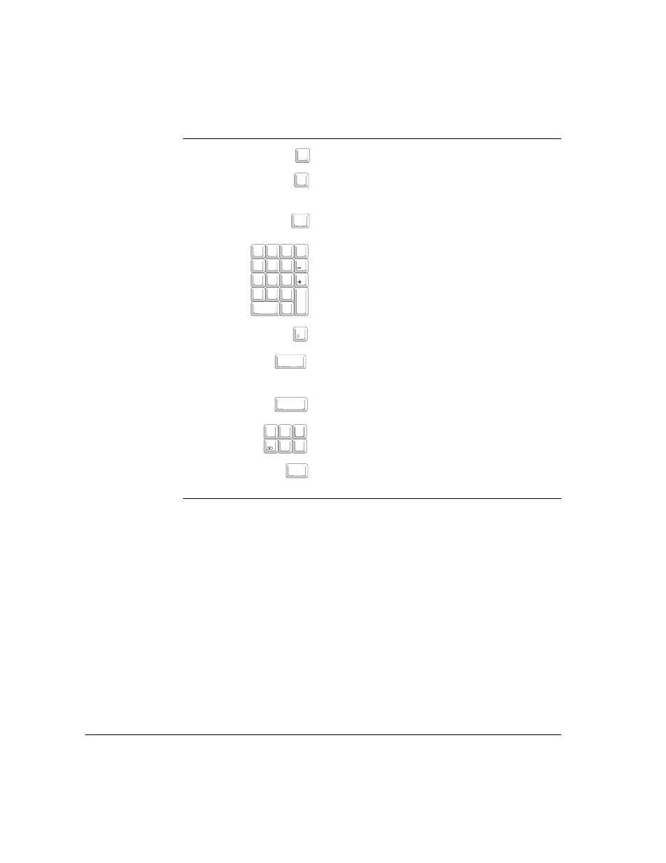 Appendix c / special keys on your keyboard | Apple Workgroup Server 9150/120 User Manual | Page 134 / 154