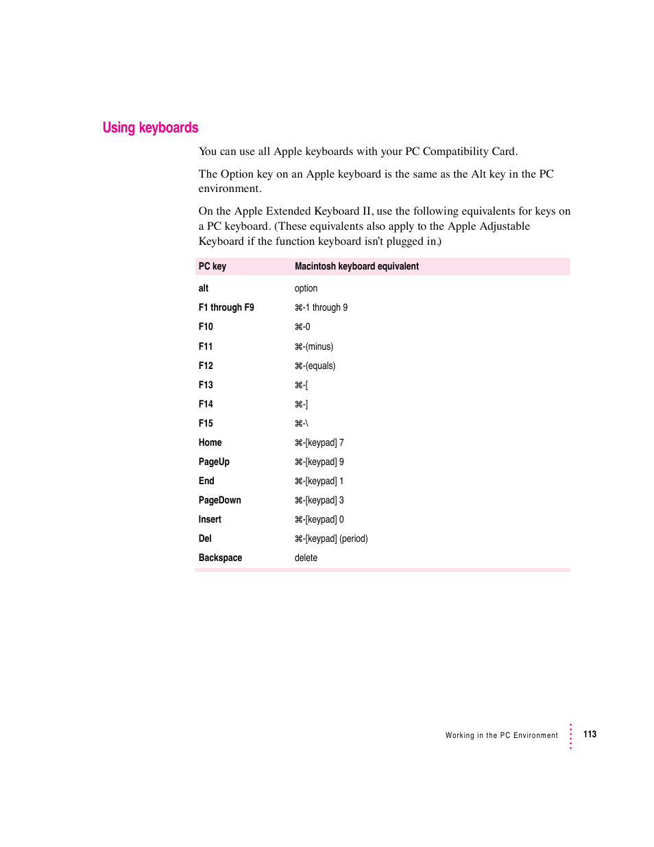 Using keyboards | Apple PC Compatibility Card 12-inch card User Manual | Page 127 / 222