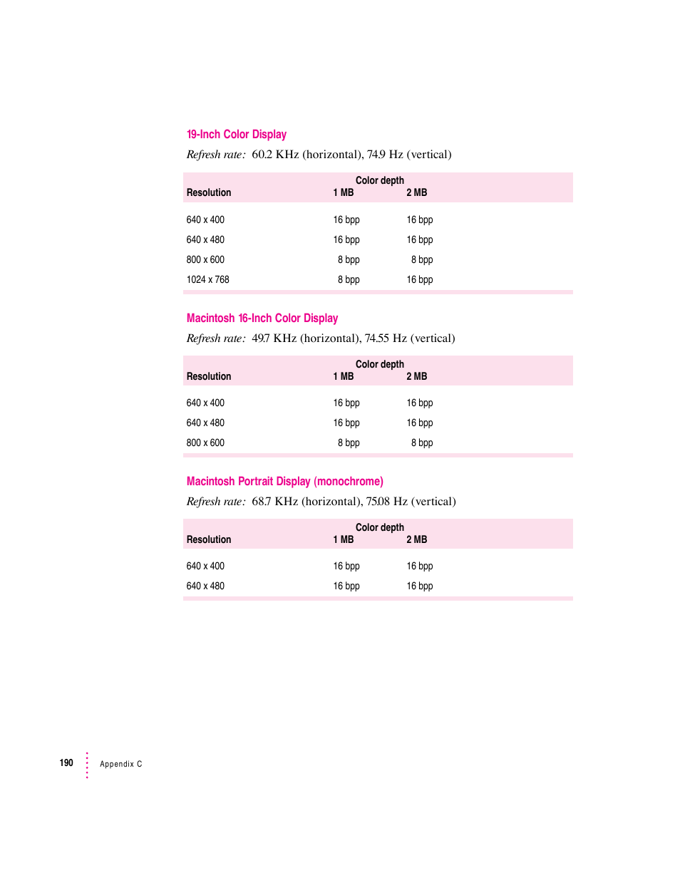 Apple PC Compatibility Card 12-inch card User Manual | Page 204 / 222