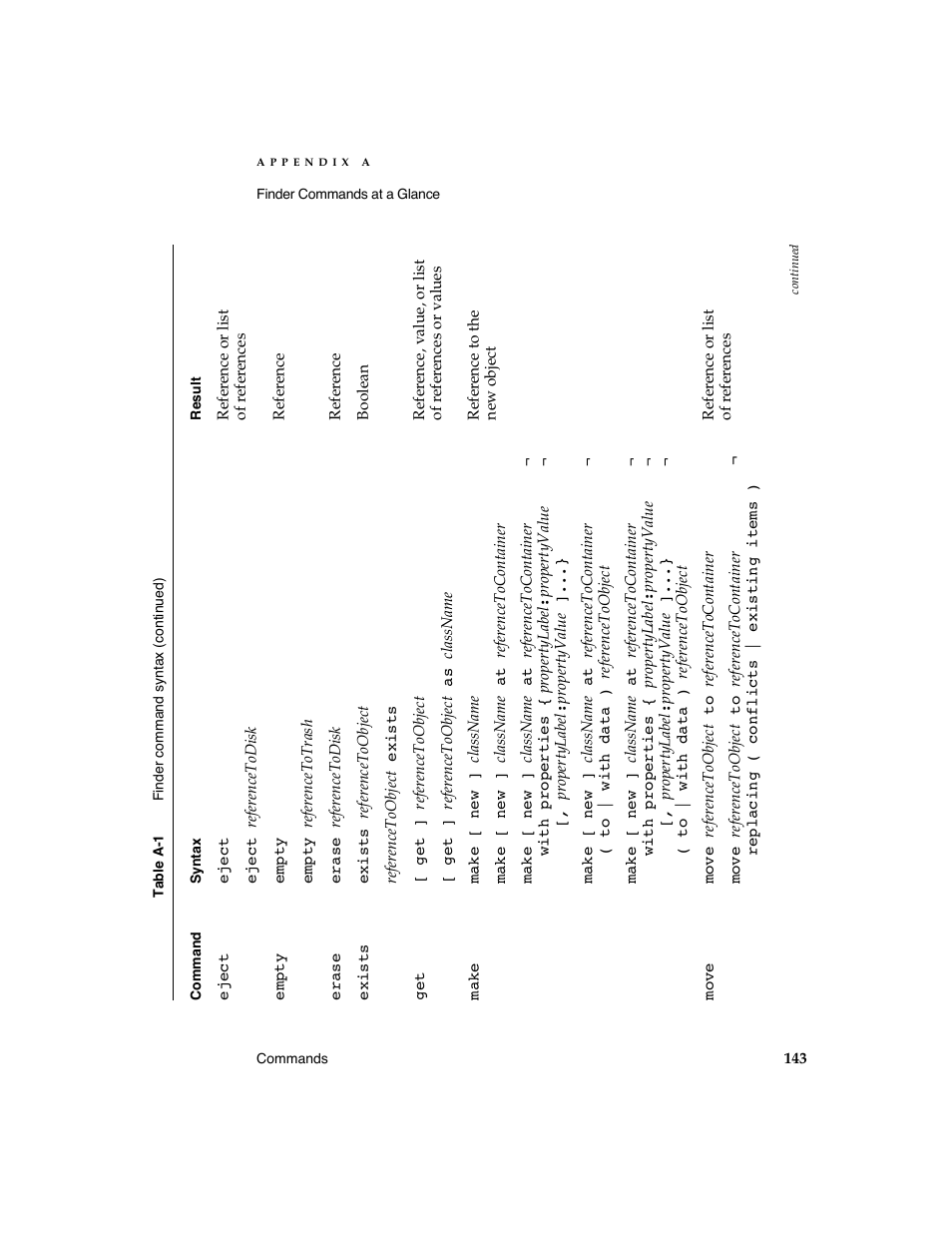 Apple AppleScript Finder Guide User Manual | Page 155 / 168