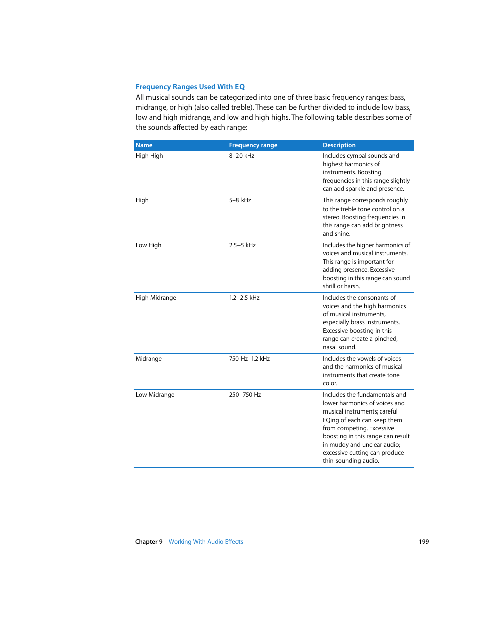 Apple Soundtrack Pro User Manual | Page 199 / 311