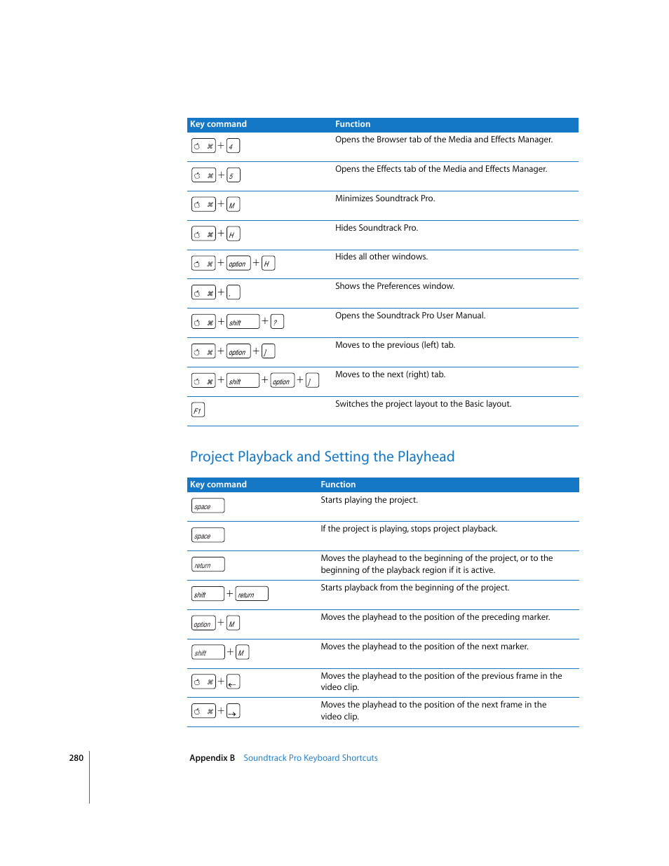 Project playback and setting the playhead | Apple Soundtrack Pro User Manual | Page 280 / 311