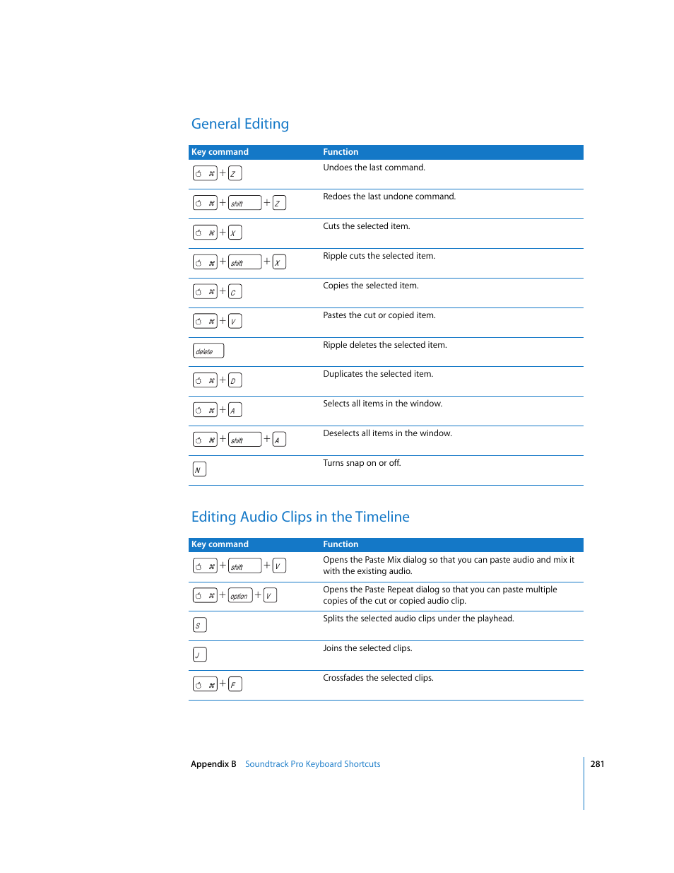 General editing, Editing audio clips in the timeline | Apple Soundtrack Pro User Manual | Page 281 / 311