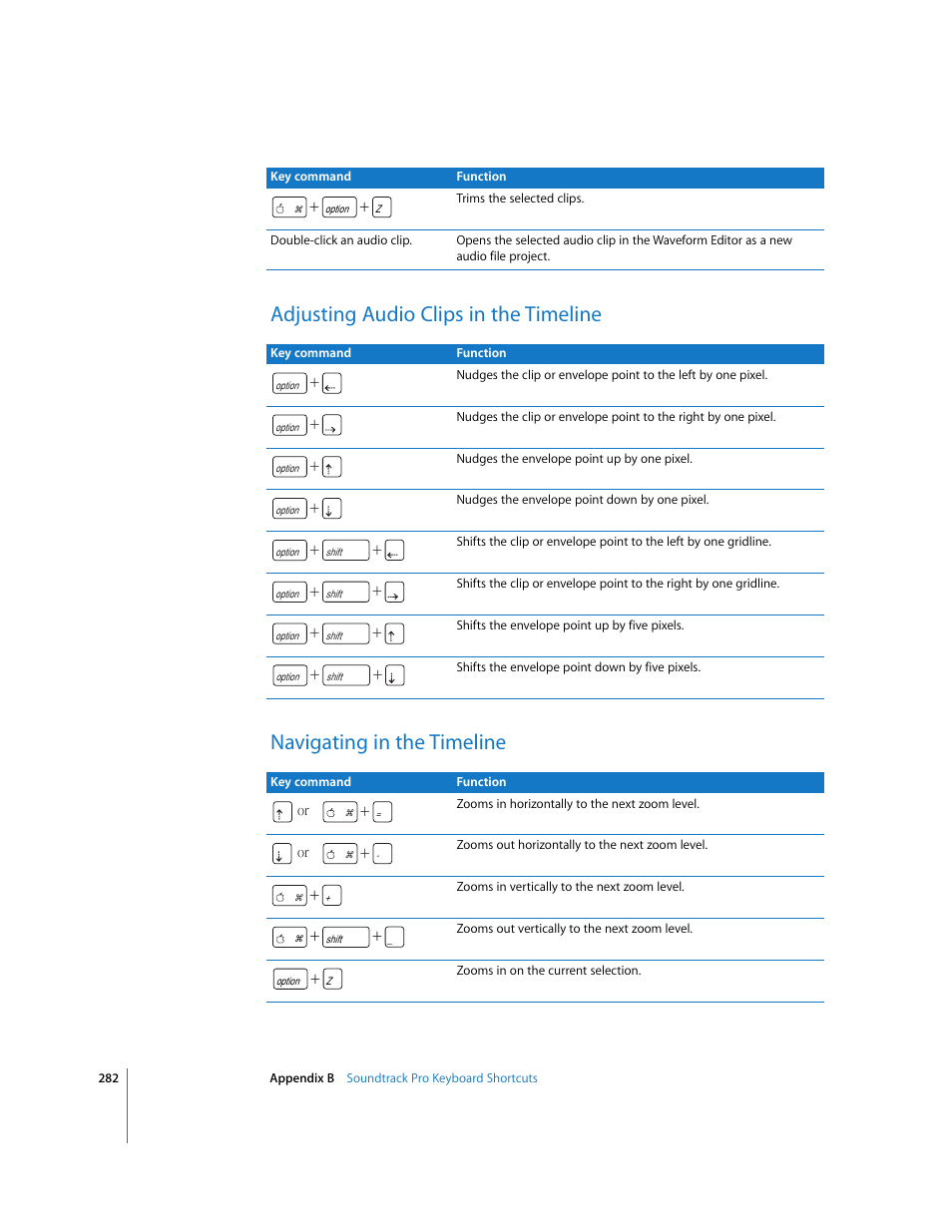 Adjusting audio clips in the timeline, Navigating in the timeline | Apple Soundtrack Pro User Manual | Page 282 / 311