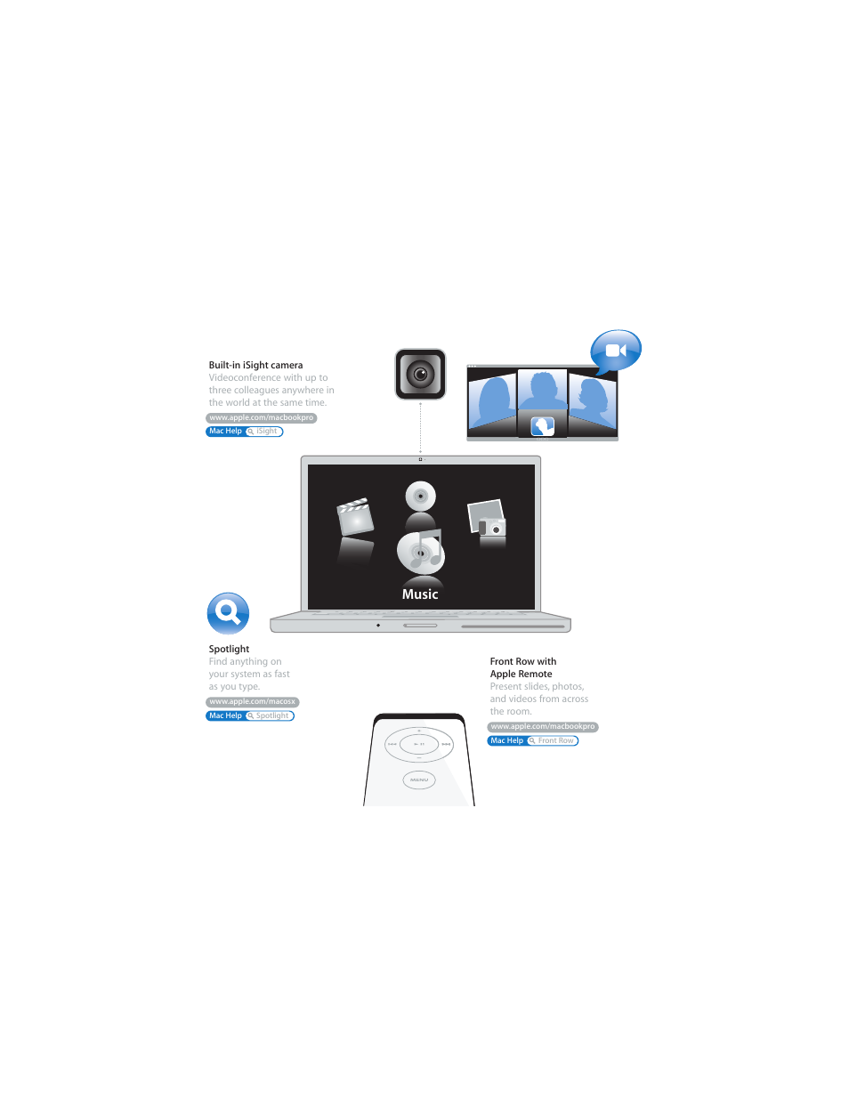 Music | Apple MacBook Pro (15-inch and 17-inch, Inel Core 2 Duo) User Manual | Page 2 / 80