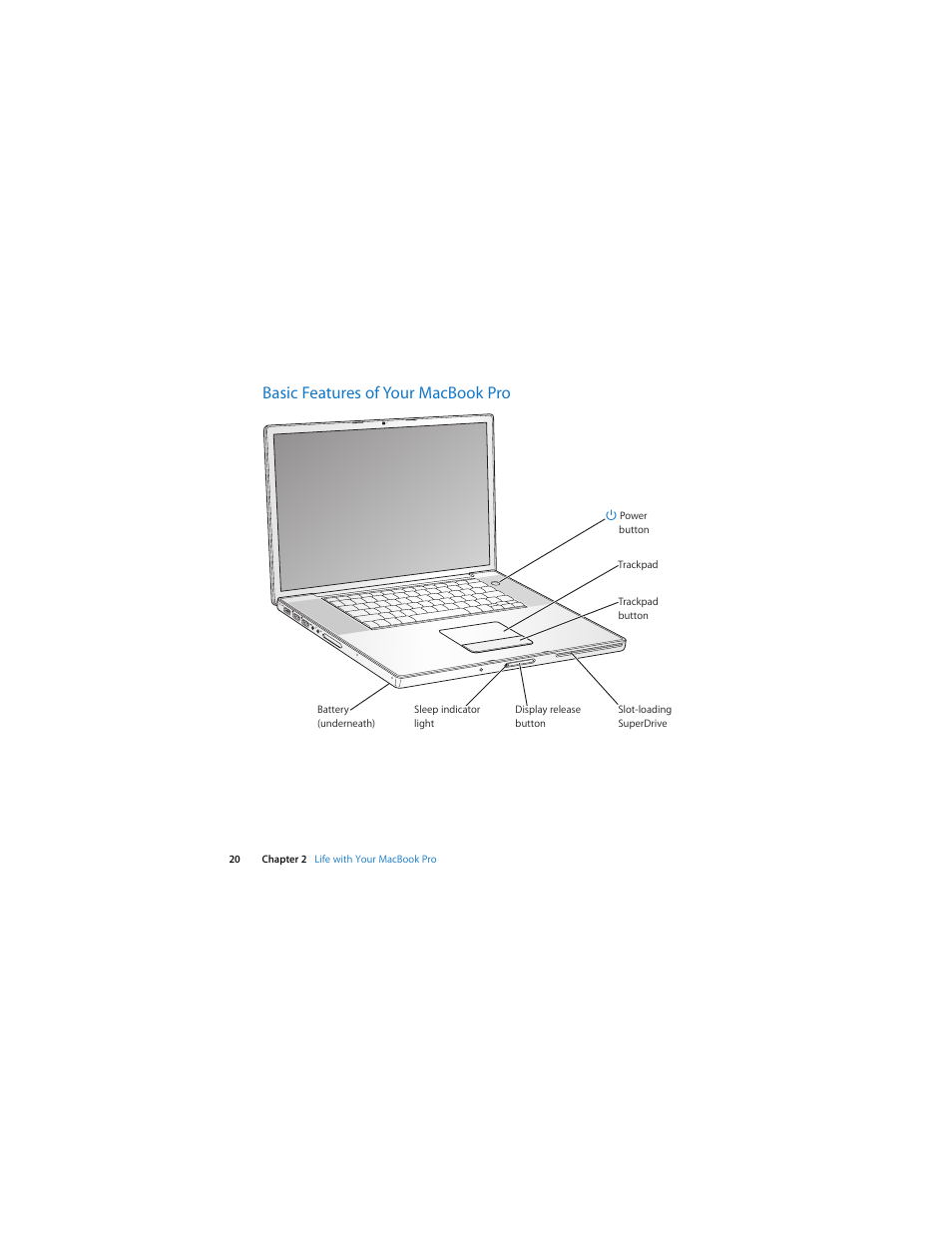 Basic features of your macbook pro | Apple MacBook Pro (15-inch and 17-inch, Inel Core 2 Duo) User Manual | Page 20 / 80