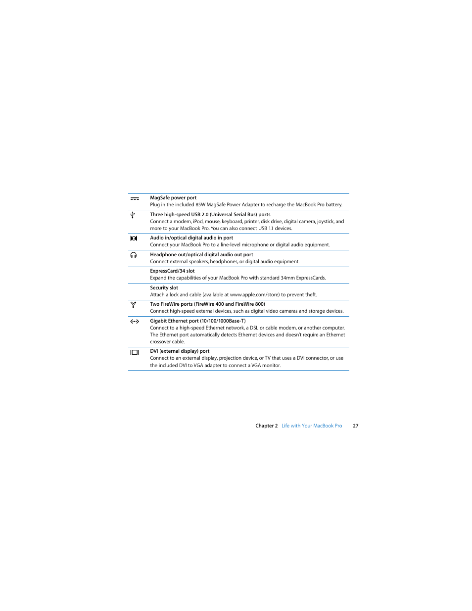 Apple MacBook Pro (15-inch and 17-inch, Inel Core 2 Duo) User Manual | Page 27 / 80