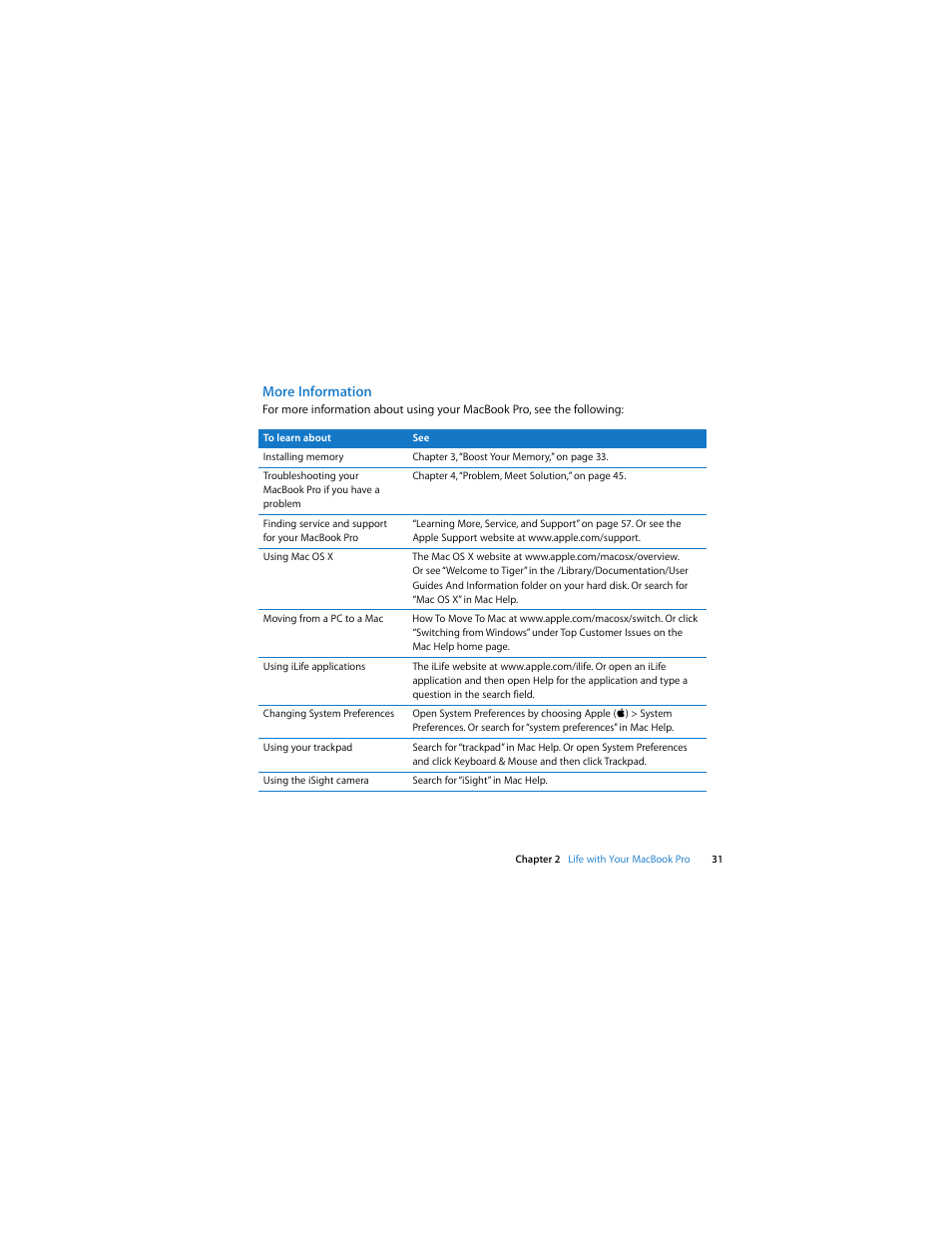 More information | Apple MacBook Pro (15-inch and 17-inch, Inel Core 2 Duo) User Manual | Page 31 / 80
