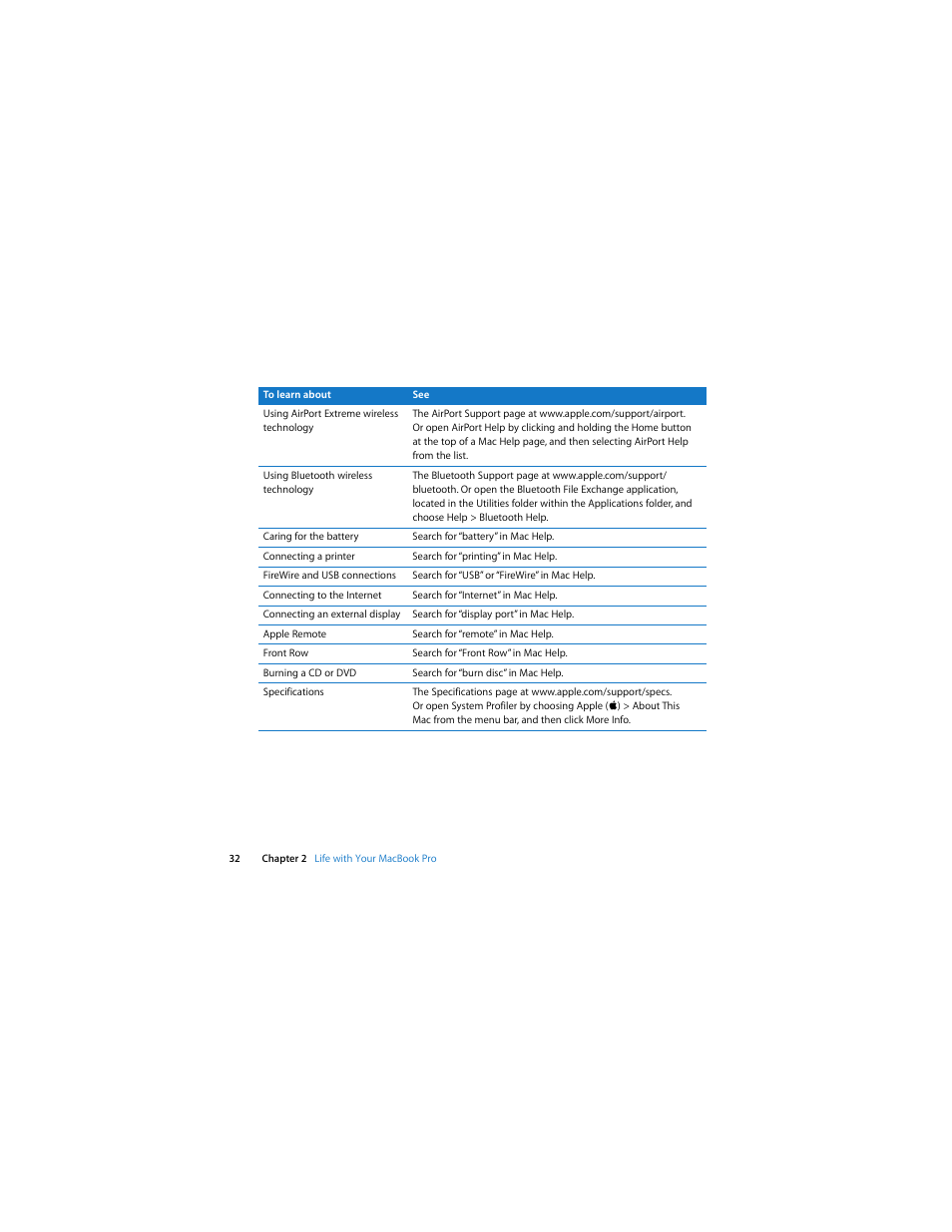 Apple MacBook Pro (15-inch and 17-inch, Inel Core 2 Duo) User Manual | Page 32 / 80